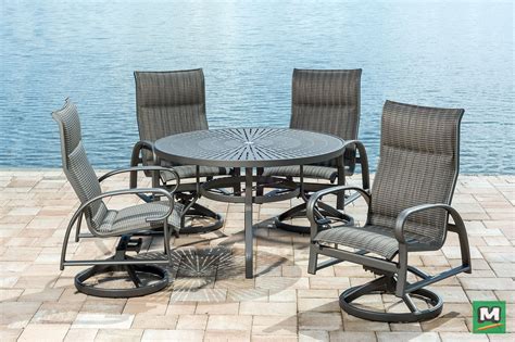 Whats The Best Menards Patio Side Tables